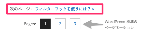 ショートコードの出力例